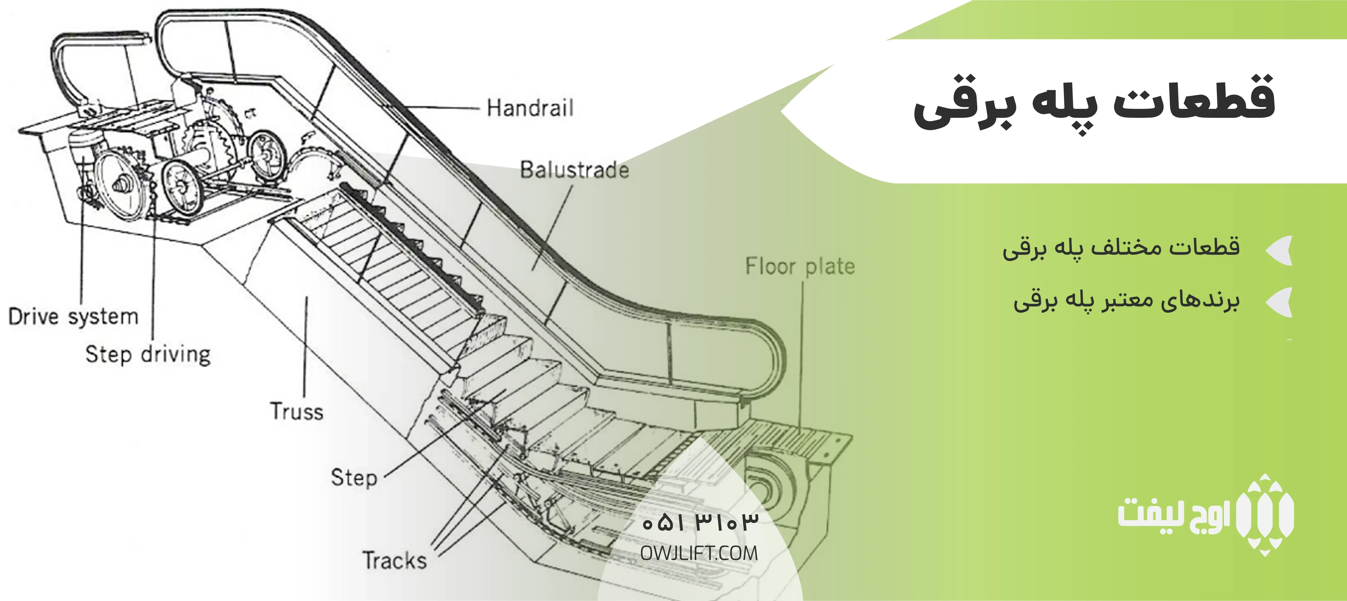 قطعات پله برقی